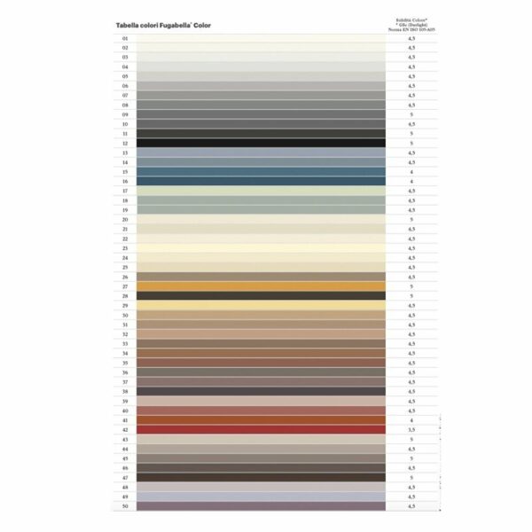 Fugabella Color 01 3kg - obrazek 2
