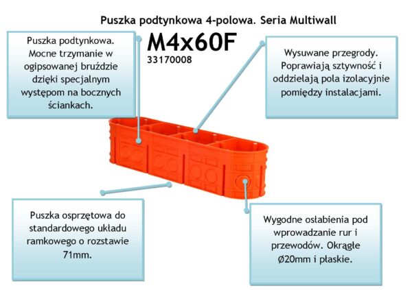 PUSZKA DO PUSTYCH ŚCIAN 60 MM, PŁYTKA - obrazek 2